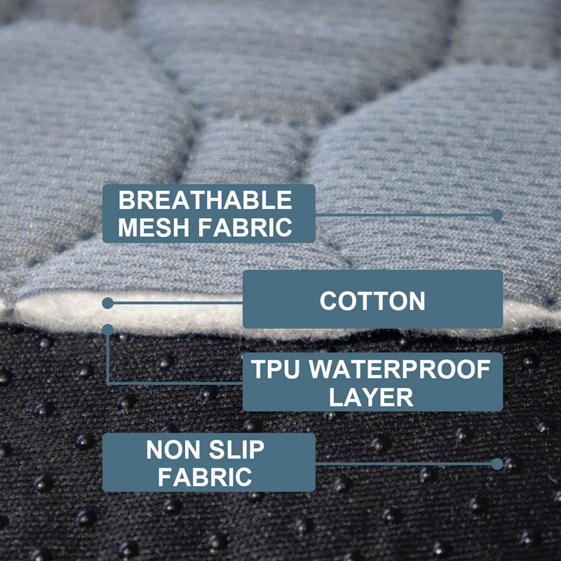 Absorbent Urine Pads