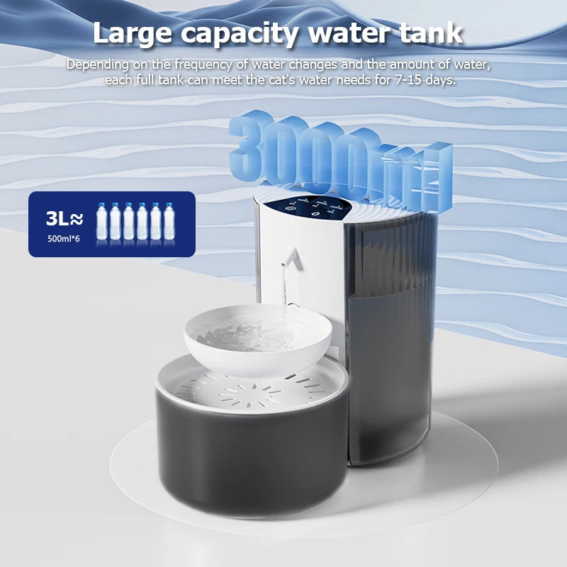 Smart Water Dispenser