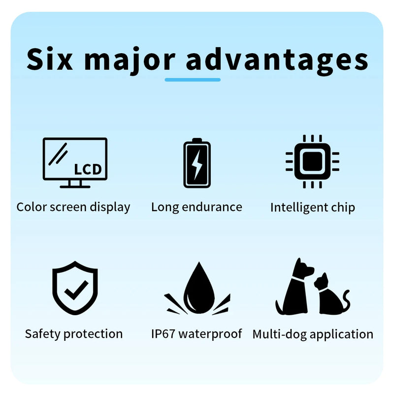 Dog Training Smart Collar