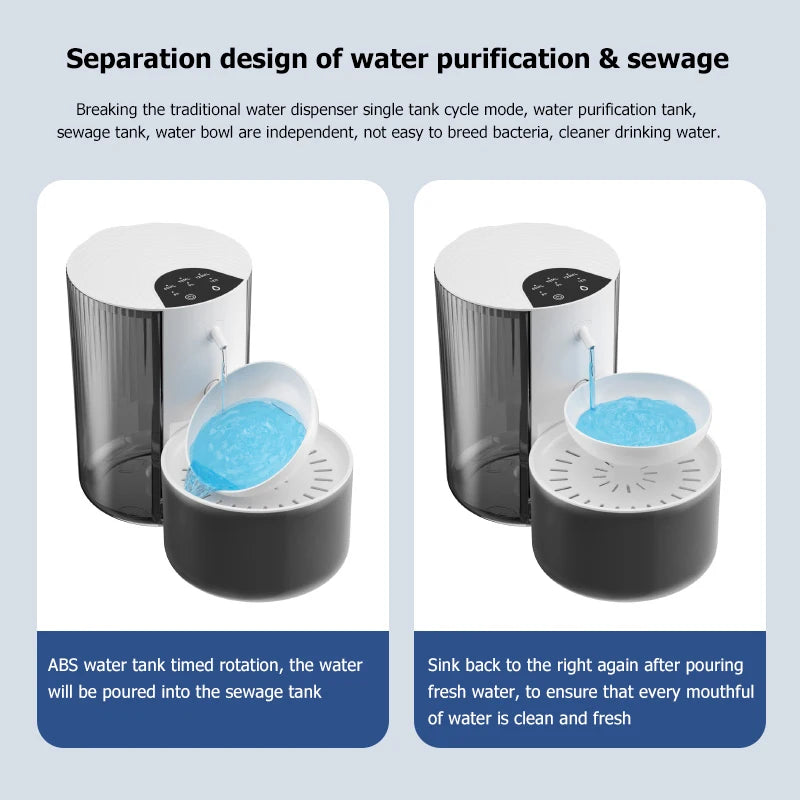 Smart Water Dispenser